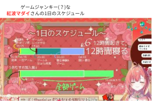 紅波マダイ 前世 ゲーム