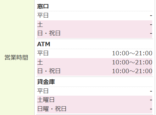 栃木銀行　年末年始　2025-2026　ATM　営業日(休み)　営業時間
