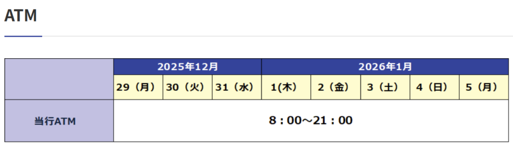 京葉銀行　年末年始　2025‐2026　ATM　営業日(休み)　営業時間