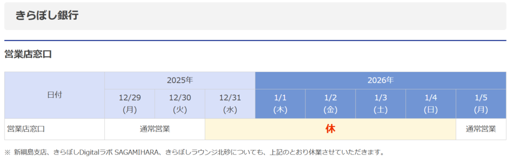 きらぼし銀行　年末年始　2025‐2026　窓口　営業日スケジュール