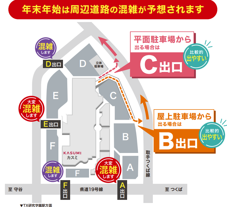 イーアスつくば　年末年始　2025-2026　混雑