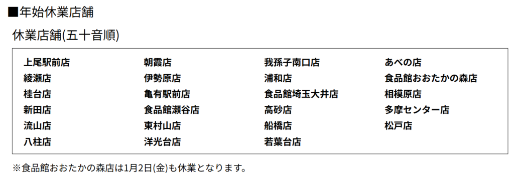 流山おおたかの森SC　年末年始　正月　2025-2026　営業時間　