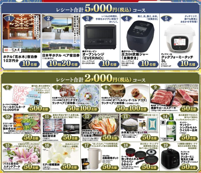 フィール 年末年始 2025-2026 セール品