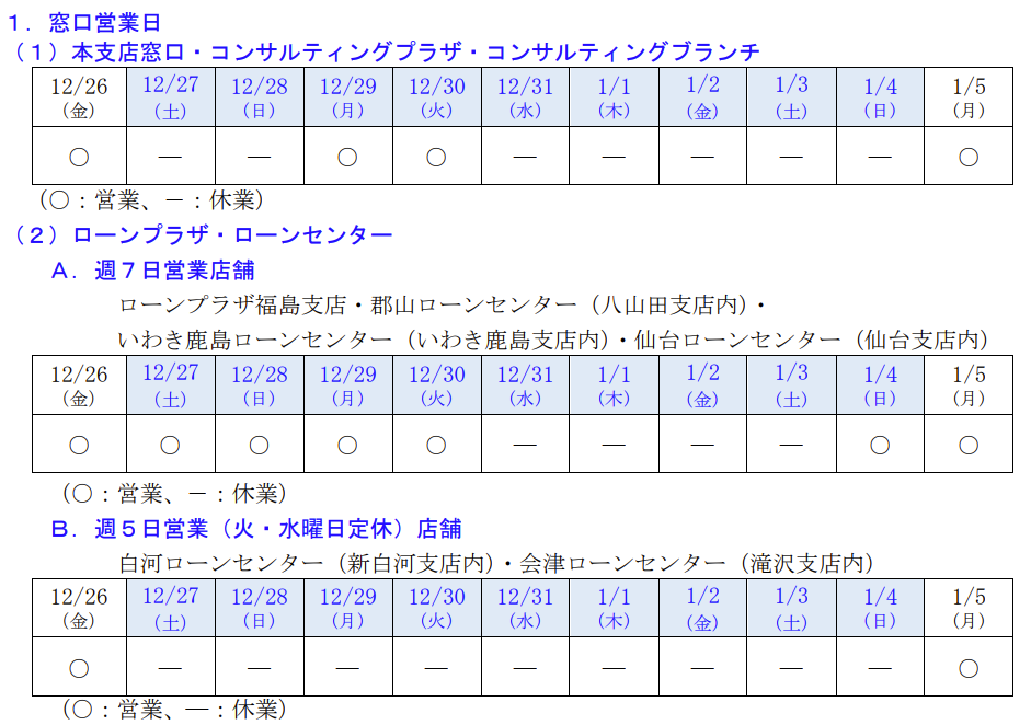 東邦銀行　年末年始　2025-2026　ATM　窓口　営業日(休み)  