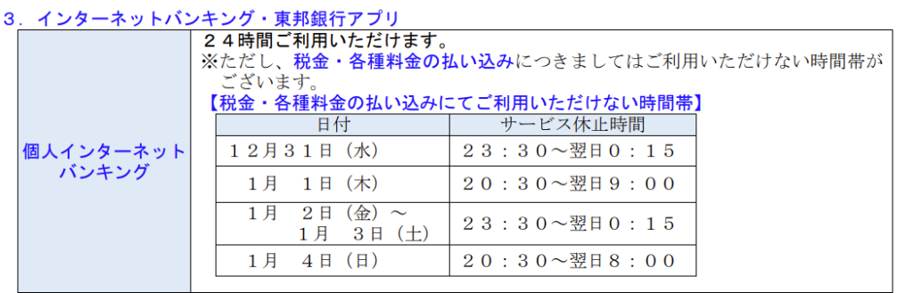 東邦銀行　年末年始　2025-2026　ATM　窓口　営業日(休み) 　ネットバンク 