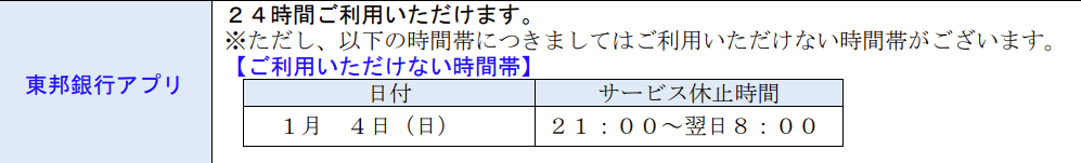 東邦銀行　年末年始　2025-2026　ATM　窓口　営業日(休み)  　ネットバンク１